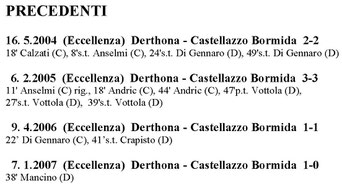 PRECEDENTI DI DERTHONA - CASTELLAZZO