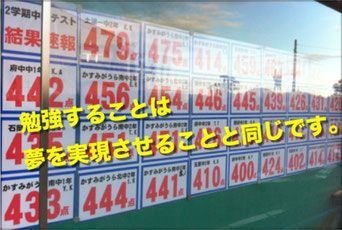 ・・勉強することは夢を実現させることと同じです・・