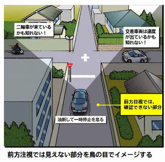 年末の事故防止