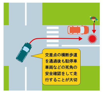 年末の事故防止