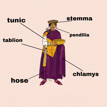 Kaiser Justinian Illustration mit englischer Terminologie zu byzantinischer Gewandung ©Epochs of Fashion