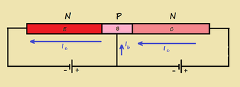 fig.2