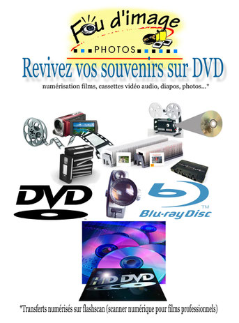 panneau avec caméra, projecteur, diapositive, dvd, film super 8, k7 cassette VHS, numériqe