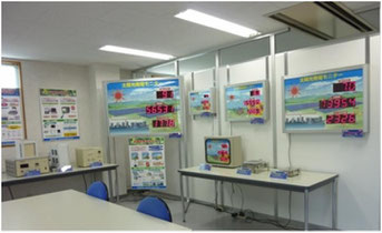 発電モニタ・光源エリア