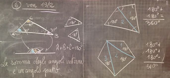 somma degli angoli interni di un triangolo e di altri poligoni