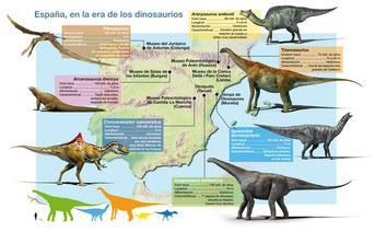 Últimas noticias sobre dinosaurios - Dinofun App - Aprende con estos dinosaurios para niños Últimas noticias sobre dinosaurios - Dinofun App - Aprende con estos dinosaurios para niños