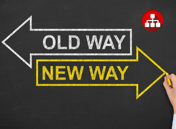 Change Management Projekte