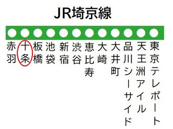 アイリッシュ音楽 ケルト音楽 フィドルヴァイオリン教室
