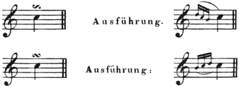 L. Spohr: Violinschule. 1832. S. 168.