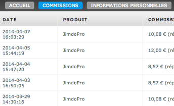 commission affiliation jimdo