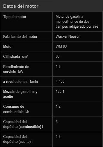 Apisonadora Wacker Neuson Bs60-2i 3