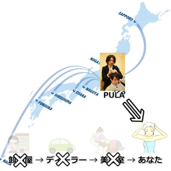 PULA考案の流通編