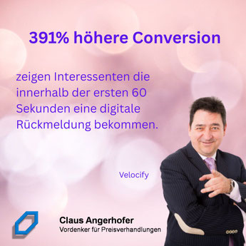 Speed gewinnt - wer innerhalb der ersten 60 Sekunden eine Antwort erhält convertiert 4x wahrscheinlicher