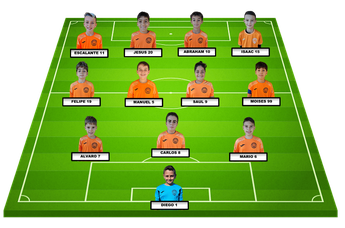 CLICK AQUI AMPLIAR IMAGEN
