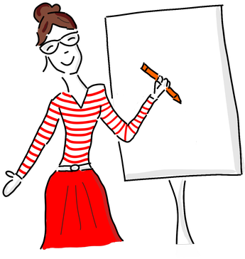 Visualisierungstraining, kreativ Visualisieren an der Flipchart, Claudia Karrasch, Seminar, Training, Coaching, Schulung, Praxistraining, Webinar, Online-Training, Blended Learning, Bonn, b