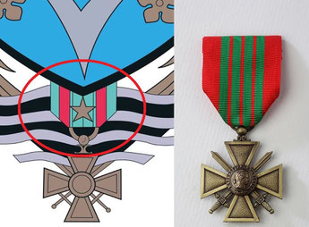 Différence du ruban de la Croix de Guerre des armoiries de Vélizy.