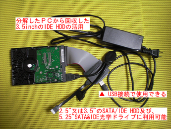 内臓HDDとスーパーマルチDVDドライブが有効利用できる!