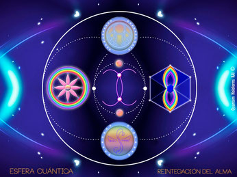 Esfera Cuántica Reintegración del Alma