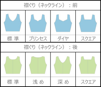 襟ぐり（ネックライン）デザイン