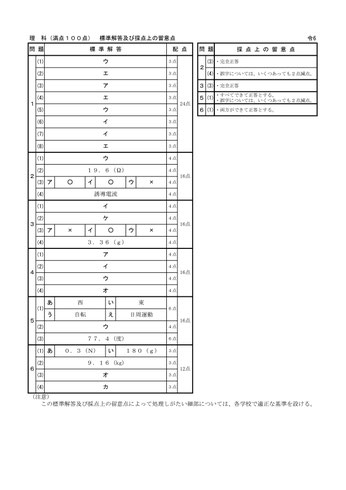 茨城県立高校入試,学力検査,標準解答,採点上の留意点