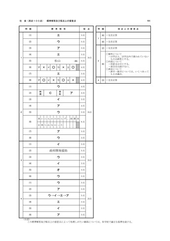 茨城県立高校入試,学力検査,標準解答,採点上の留意点