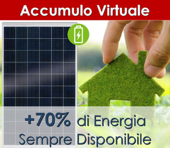 KIT FOTOVOLTAICO+ACCUMULO VIRTUALE  DA 3KW