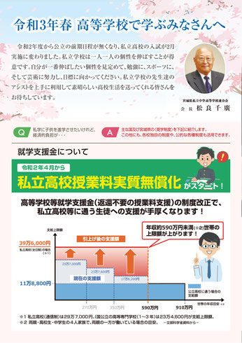 高校就学支援金,私立高校授業料実質無償化