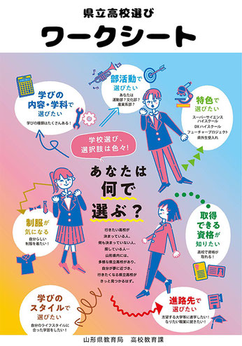山形県立高校ワークシート,あなたは何で選ぶ？