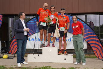 Les podiums