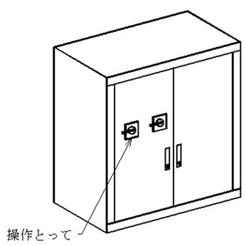 操作取っ手でブレーカーを操作する配電盤です。