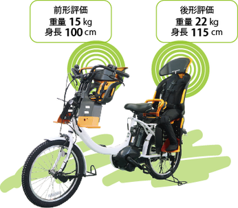 自転車用幼児座席評価用子どもダミー人形 耐久モデル（2分解型）