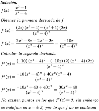 Concavidad y criterio de la segunda derivada - Matemática Informática y  Educación