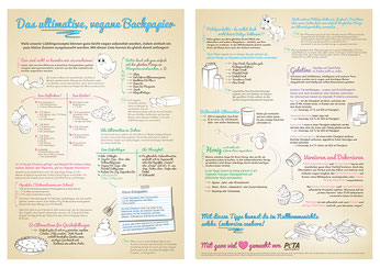 vegane Alternativen zu Ei - Peta veganes Backpapier
