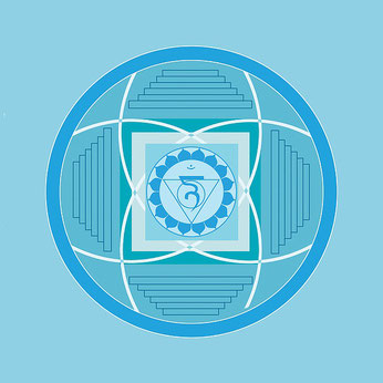 Vom Herz- zum Hals-Chakra: Der September im SOULGARDEN Feng Shui Blog
