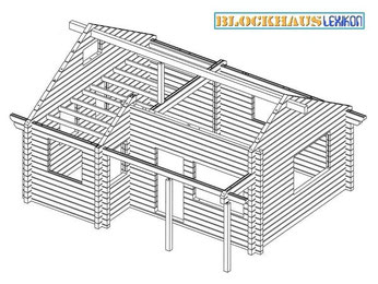 Blockbalkenrahmen eines Blockhauses - Prinzipzeichnung - Rohbau - Blockhaus Bausatzhaus - Holzhaus in Blockbauweise - Blockhaus nach Statik - Ausbauhaus - Holzbausatz - Wohnhaus