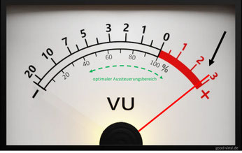 Analoger VU-Meter mit Ausschlag im roten Bereich