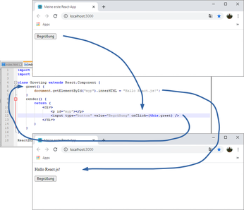 React.js-Tutorial - webtechnologien.com