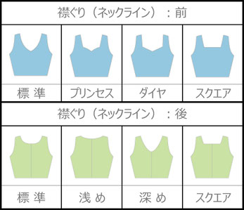 襟ぐり（ネックライン）デザイン