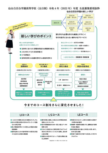 仙台白百合学園高校,生徒募集要項抜粋