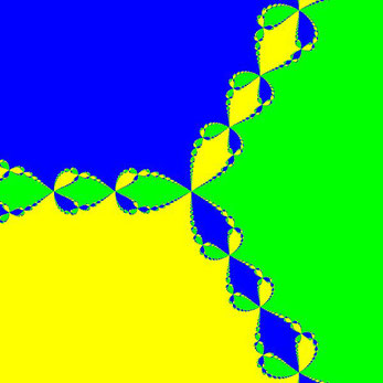 Basins of Attraction z^3-1=0 Newton-Verfahren, B=[-2, 2]x[-2, 2]