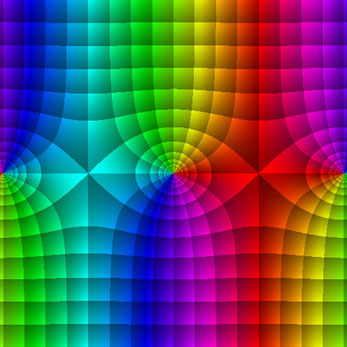 Phase Plot, f(z)=sin(z), B=[-3.2, 3.2]x[-3.2, 3.2]