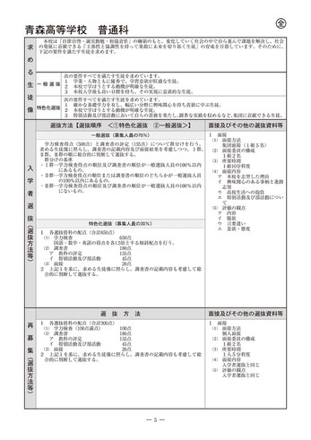 青森県立高校入試,求める生徒像,選抜方法一覧