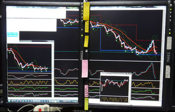 トレード用モニターを縦にして使う