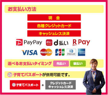 消費者還元事業登録加盟店 5%還元