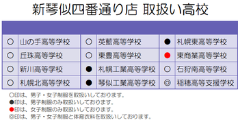 学生服のタナカ 新琴似四番通り店・取扱い高校