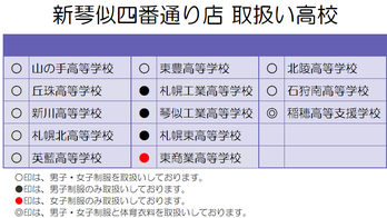学生服のタナカ 新琴似四番通り店・取扱い高校