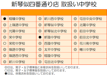学生服のタナカ 新琴似四番通り店・取扱い中学校
