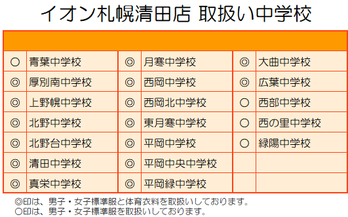 学生服のタナカ 西友清田店　取扱い中学校
