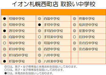 学生服のタナカ 西友清田店　取扱い中学校