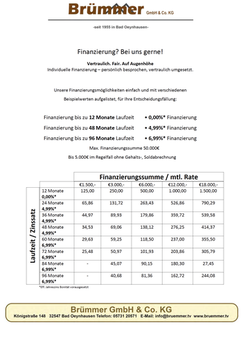 Brümmer Finanzierung